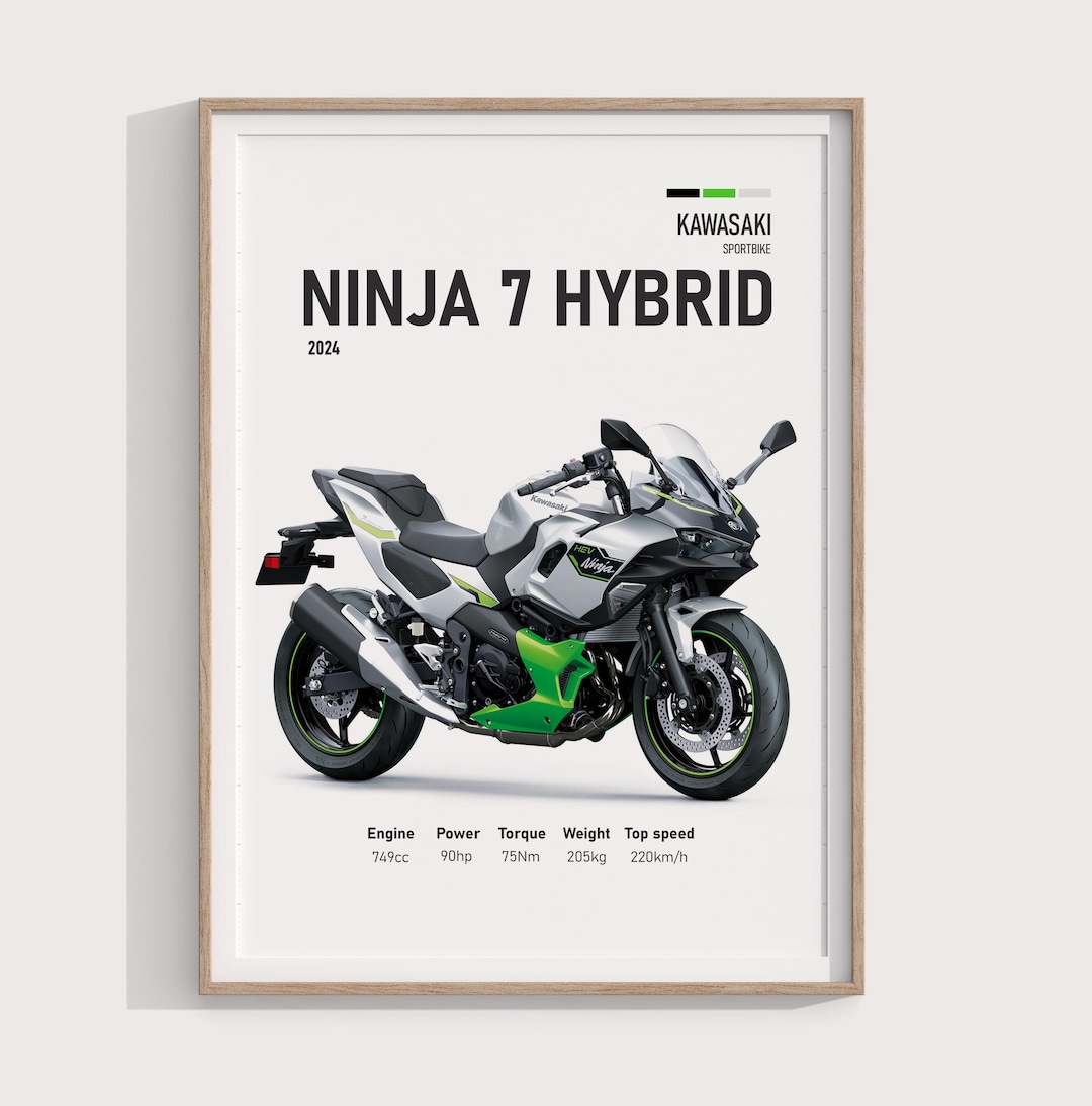 2024 カワサキ Ninja 7 ハイブリッド ポスター | スポーツバイク