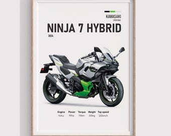 KAWASAKI Ninja 1000 SX 2023 - Motorcycle Japanese Poster Wall Art