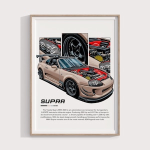 Retro Toyota Supra Poster | Digital Print Gift for JDM Fans & Collectors | Classic Sports Car Wall Art and Vintage Garage Decor