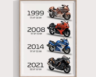 Suzuki Hayabusa Evolution Digitale Kunst - Legendäre Hyperbike Generations Poster, Motorrad-Geschichte zum Ausdrucken, Biker-Wand-Dekor-Geschenk