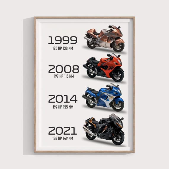 Suzuki Hayabusa Evolution Digital Art - Legendary Hyperbike