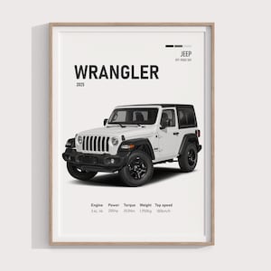 May include: A white 2025 Jeep Wrangler off-road SUV. The vehicle has black wheels and a black grille. The text "WRANGLER" and "2025" are printed in black above the vehicle. The text "JEEP" and "OFF-ROAD SUV" are printed in black below the vehicle. The text "Engine, Power, Torque, Weight, Top speed" is printed in black above a table with the following information: 3.6L V6, 285hp, 353Nm, 1,950kg, 180km/h.