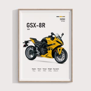 2025 Suzuki GSX-8R Poster | Digital Download | Sportbike Wall Art | Printable Garage Decor