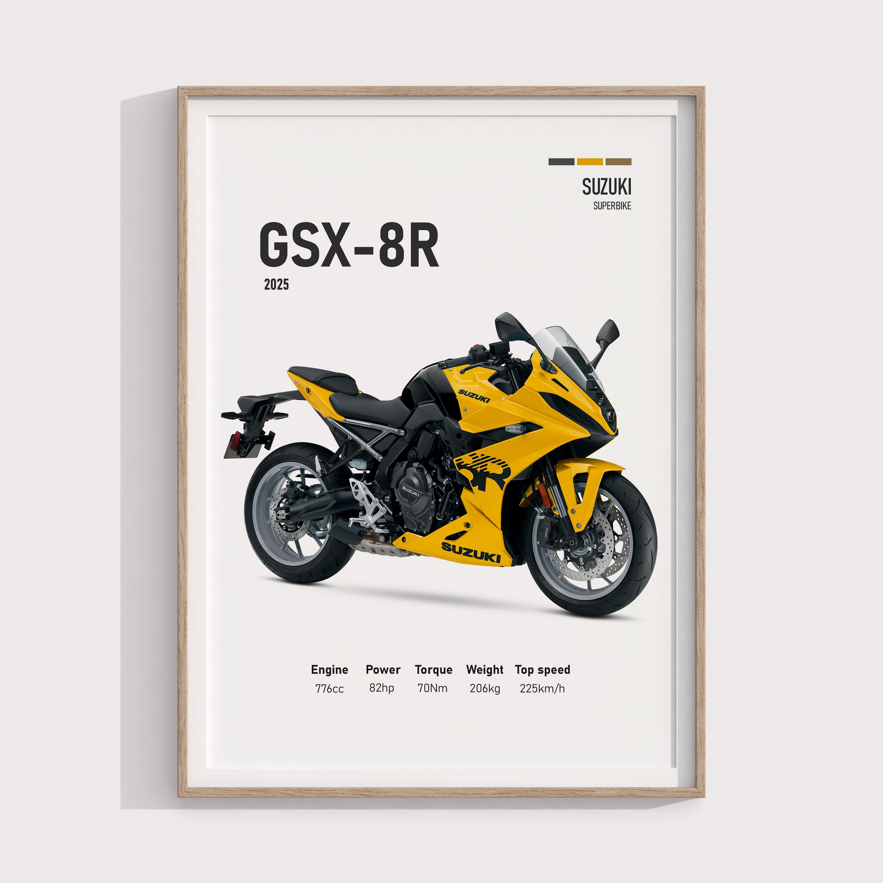 ポスター Ryuuki_2525 2025 Suzuki GSX-8R Poster | Digital Download | Sportbike Wall Art