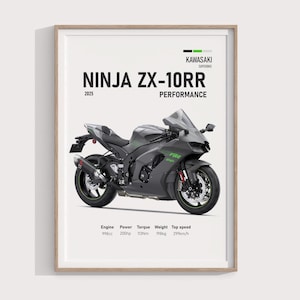 絵画　ポスター KAWASAKI Ninja 1000 ZX-10R 2023 - Motorcycle Japanese Poster