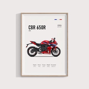 Honda CBR650R 2024 Poster | Sports Bike Wall Art | Digital Motorcycle Print | Garage Decor | Factory Motorbike Poster for Bike Enthusiasts