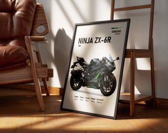 2025 Kawasaki Ninja ZX-6R Poster | Digital Print Gift for