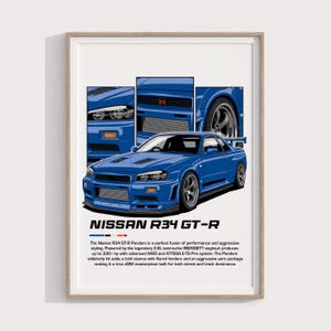 Nissan GTR R34 Poster | JDM Skyline Print for Car Enthusiasts | Tuner Wall Art & Garage Decor for Racing Fans