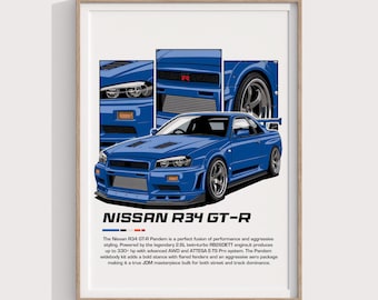 Nissan GTR R34 Poster | JDM Skyline Print for Car Enthusiasts | Tuner Wall Art & Garage Decor for Racing Fans