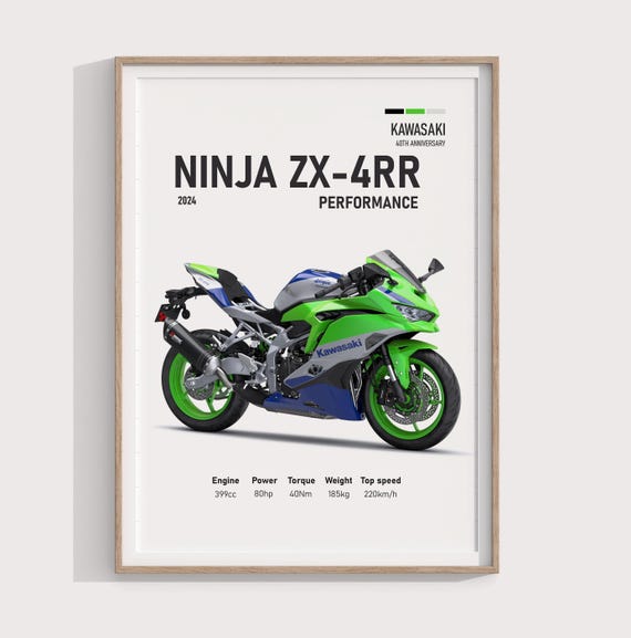 2024 Kawasaki Ninja ZX-4RR 40th Anniversary Poster | Digital