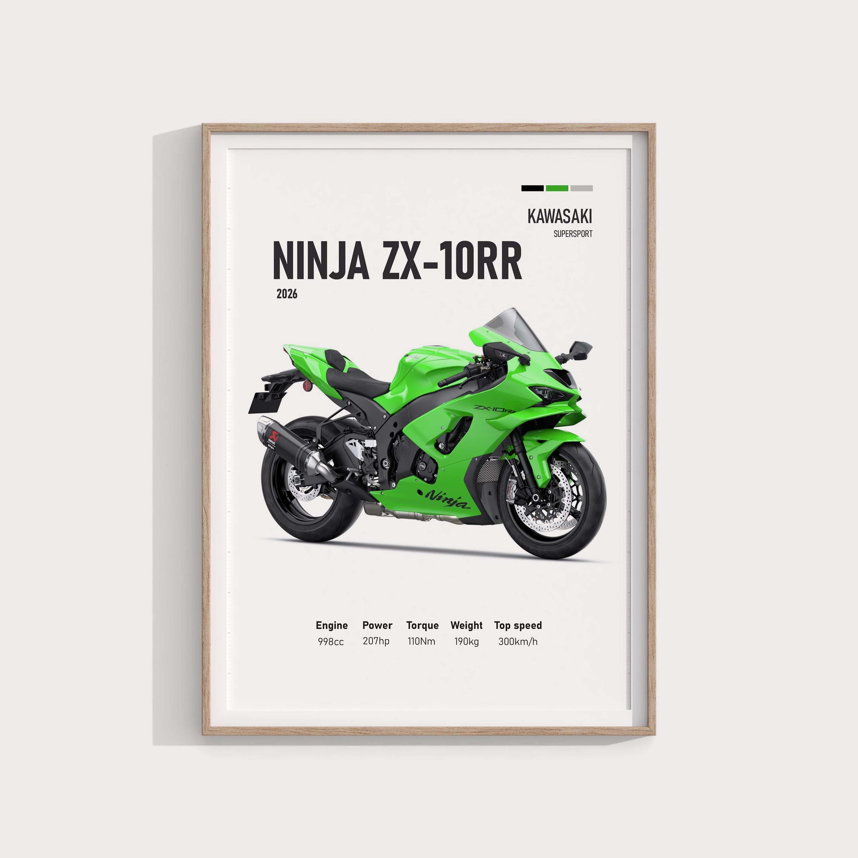 Kawasaki Zx10rr Gift - 60+ Gift Ideas for 2026