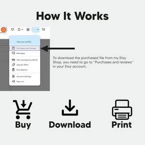Pu&ograve; includere: Uno schermo bianco con il testo "How It Works" in nero. Un'illustrazione in bianco e nero di un carrello della spesa con una freccia rivolta verso il basso all'interno. Il testo "Buy" &egrave; sotto l'illustrazione. Un'illustrazione in bianco e nero di una freccia rivolta verso il basso all'interno di un quadrato. Il testo "Download" &egrave; sotto l'illustrazione. Un'illustrazione in bianco e nero di una stampante con un foglio di carta all'interno. Il testo "Print" &egrave; sotto l'illustrazione. Il testo "To download the purchased file from my Etsy Shop, you need to go to "Purchases and reviews" in your Etsy account." &egrave; sotto le illustrazioni.