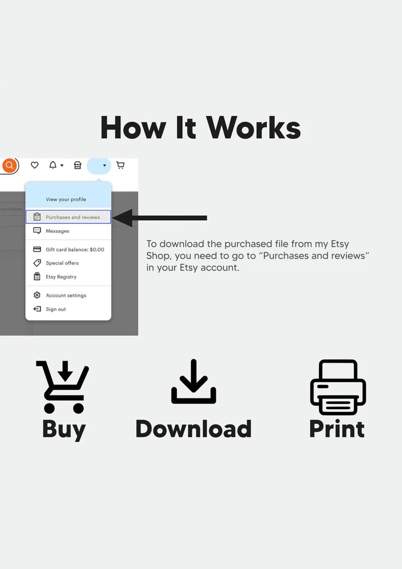 Pu&ograve; includere: Uno schermo bianco con il testo "How It Works" in nero. Un'illustrazione in bianco e nero di un carrello della spesa con una freccia rivolta verso il basso all'interno. Il testo "Buy" &egrave; sotto l'illustrazione. Un'illustrazione in bianco e nero di una freccia rivolta verso il basso all'interno di un quadrato. Il testo "Download" &egrave; sotto l'illustrazione. Un'illustrazione in bianco e nero di una stampante con un foglio di carta all'interno. Il testo "Print" &egrave; sotto l'illustrazione. Il testo "To download the purchased file from my Etsy Shop, you need to go to "Purchases and reviews" in your Etsy account." &egrave; sotto le illustrazioni.