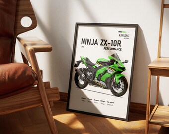 2025 Kawasaki Ninja ZX-10R Poster | Digital Print for