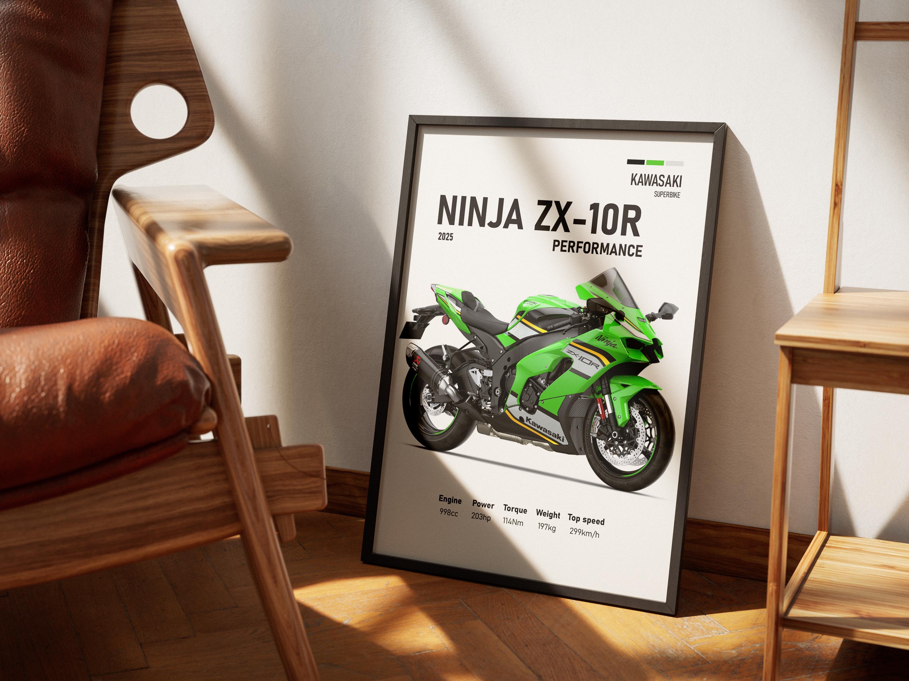 Rinポスター 2025 Kawasaki Ninja ZX-10R Poster | Digital Print for Sportbike
