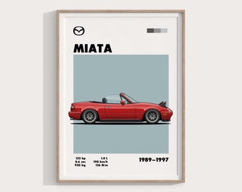 Mazda Miata Poster | Digital Download | JDM Roadster Wall Art | Classic Japanese Sports Car Print | Garage Decor | Car Enthusiast Gift