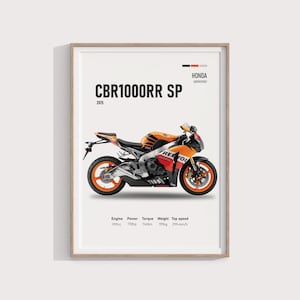2015 CBR1000RR SP Poster | Honda Fireblade Superbike Wall Art | Perfect for Motorcycle Enthusiasts & Racing Fans