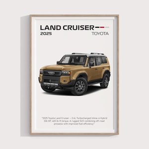 Póster del Toyota Land Cruiser 2025 / Descarga digital para entusiastas de los SUV todoterreno / Arte mural imprimible para coche / Decoración de garaje