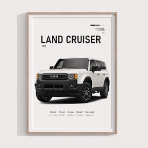 2025 Land Cruiser Poster | Druckbare Kunst Digitaldruck für Abenteuerliebhaber & Werkstattgeschenk für 4x4-Enthusiasten