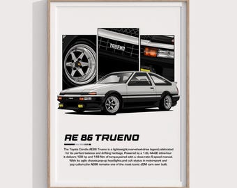 Toyota AE86 Trueno Poster | Digital Print Gift for JDM Fans & Collectors | Classic Drift Car Wall Art and Retro Garage Decor