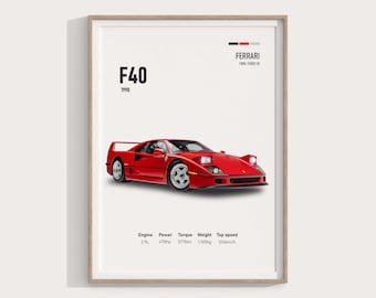 フェラーリ ポスター | F40 ポスター #9101.0 | フェラーリ 壁飾り