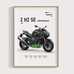 2025 Kawasaki Z H2 SE Poster | Supercharged Sportbike Art for Riders | Motorcycle Wall Decor & Enthusiast Gift for Bike Lovers