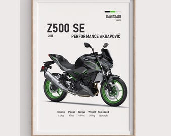 2025 Kawasaki Z500 SE Poster | Sportbike Wall Art for Motorcycle Fans | Garage Decor & Enthusiast Gift for Bike Lovers