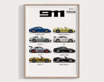 Porsche 911 Poster Set: Classic Sports Car Prints (Digital Download