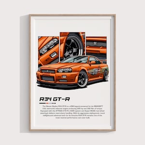Nissan Skyline R34 GT-R Poster | Digital Print Gift for JDM Fans & Collectors | Iconic Sports Car Wall Art and Garage Decor