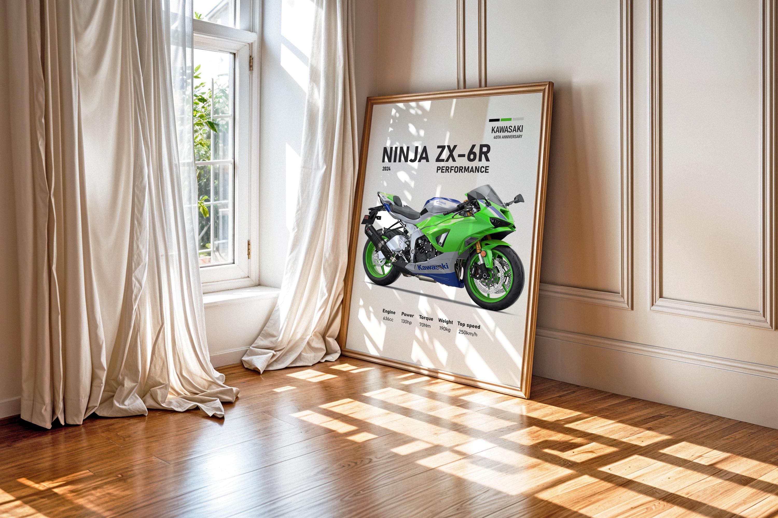 2024 Kawasaki Ninja ZX-6R 40th Anniversary Poster | Digital