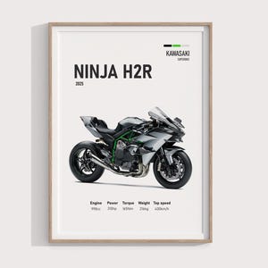 Póster de la Kawasaki Ninja H2R 2025 / Impresión digital sobrealimentada / El mejor regalo para fanáticos y coleccionistas de motocicletas