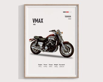 Yamaha Vmax 600 Service Manual Snowmobile 1994-2003 - Etsy Canada