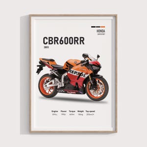 2013 Honda CBR600RR Poster | Digital Print Gift for JDM Motorcycle Fans & Sportbike Lovers | Garage Wall Art | Printable Honda Cave Decor