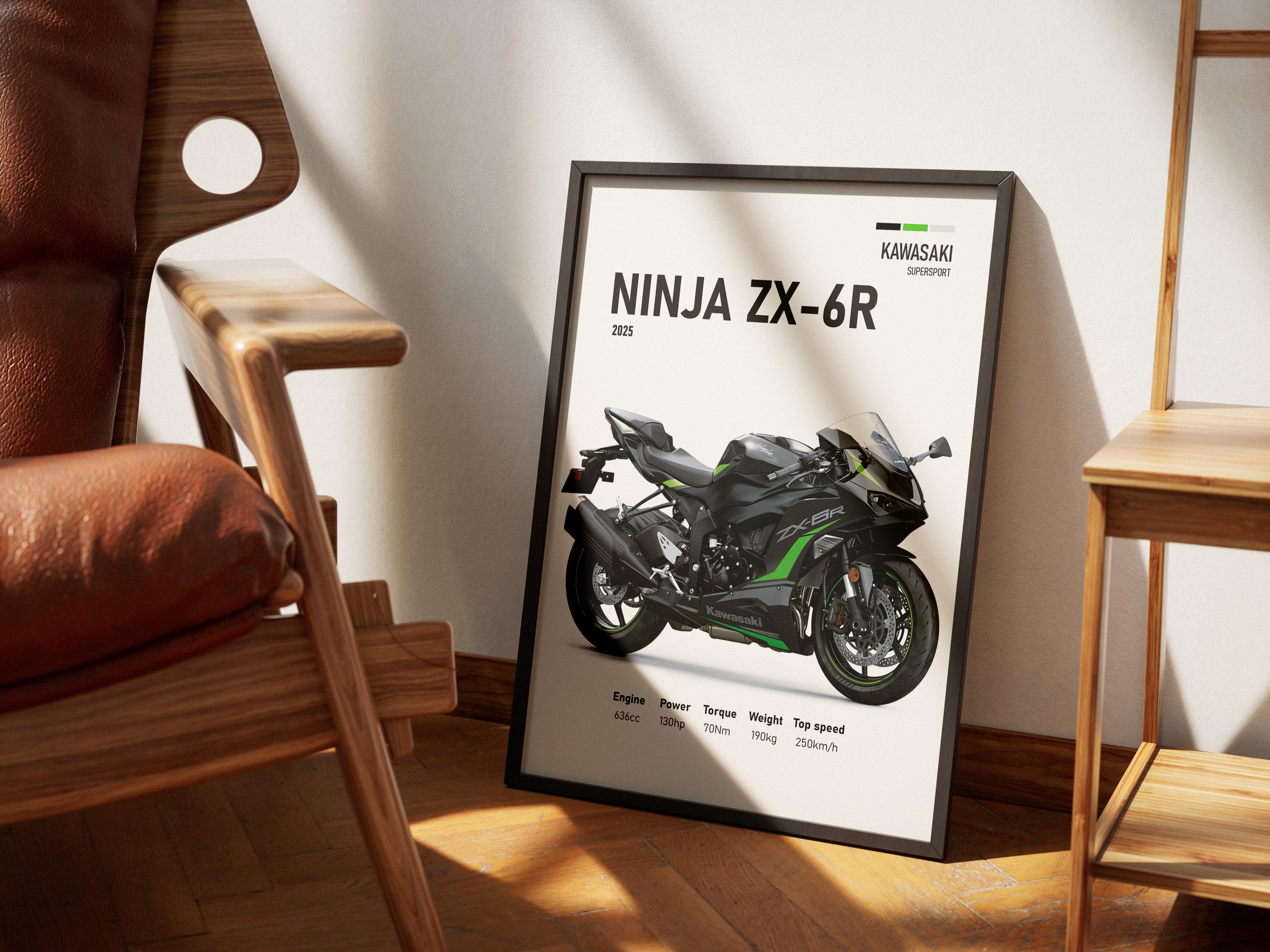 2025 Kawasaki Ninja ZX-6R Poster | Digital Print Gift for