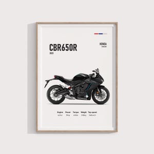 Honda CBR 650R 2023 Poster - Motorcycle Wall Art, Line Art for Bikers, Digital Motorsports Print, Perfect Decor for Enthusiasts, Ideal Gift