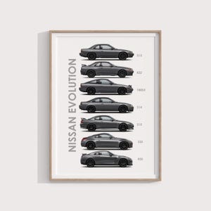 Nissan Evolution-affisch digital nedladdning | Bilgarageväggkonst Man Cave bilpresent utskrivbar