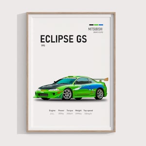 Mitsubishi Eclipse GS Fast & Furious Poster | Digitaldruck Geschenk für JDM Fans Sammler | Kultige Filmauto-Wandkunst | Garage Dekor