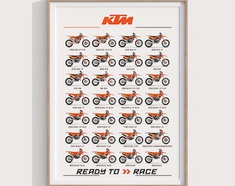 2025 KTM EXC Enduro Poster Set | Geschenk für Enduro & Off-Road Bike Fans | Dirt Bike Wandkunst für Garage oder Man Cave Dekoration