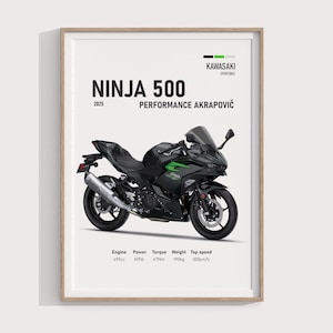 Kawasaki Ninja 500 Wall Art - Etsy
