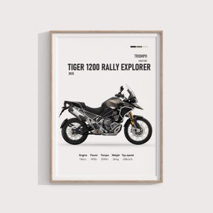 Triumph Tiger 1200 Rally Explorer Poster | Premium Adventure Motorcycle Art | High-Quality Wall Decor | Perfect Gift for Touring Bike