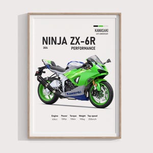 7/1　art Kawasaki Zx7r Ninja Print. Kawasaki Zx7r Poster. Gifts for