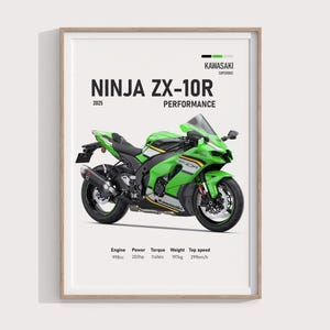 2025 Kawasaki Ninja ZX-10R Poster | Digital Print for Sportbike Lovers | Perfect Gift for Motorcycle Enthusiasts & Collectors