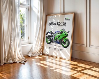 2024 Kawasaki Ninja ZX-10R 40th Anniversary Poster | Digital Print