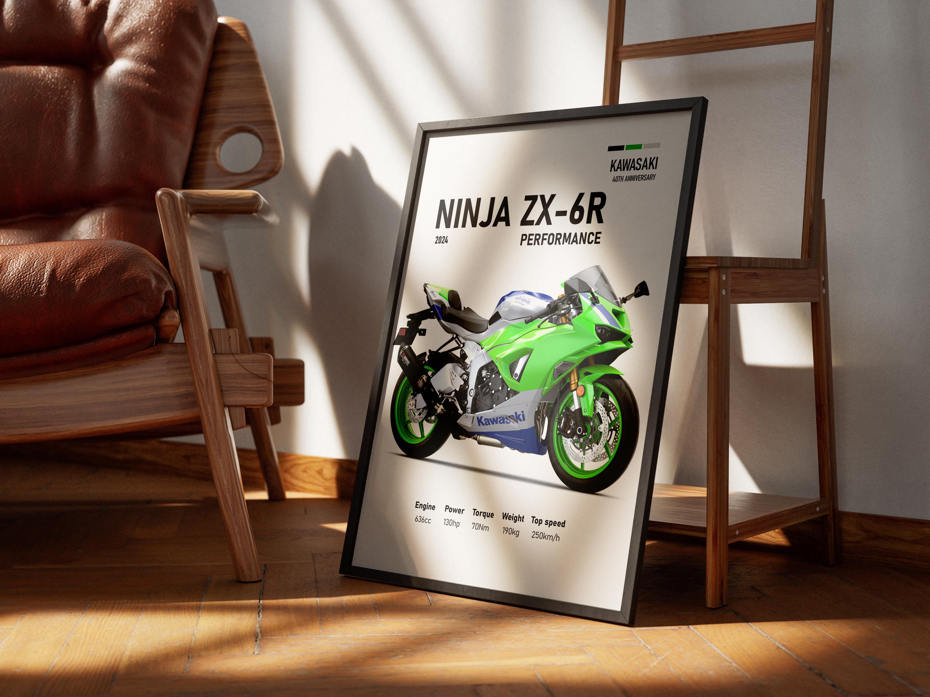 カイリュウ　ポスター 2024 Kawasaki Ninja ZX-6R 40th Anniversary Poster | Digital