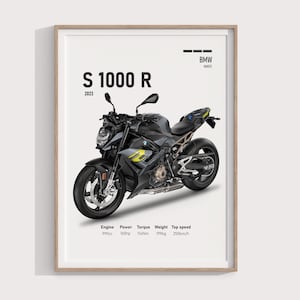 BMW S 1000 R 2023 Printable Bike Poster | Digital Art for Sportbike Fans | Garage Gift for Motorcycle Enthusiasts & Collectors