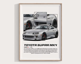 トヨタ スープラ MK4 JDM デジタルポスター イラストプリント トヨタ スープラ MK4 JDM デジタルポスター イラストプリント