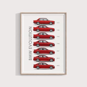 Peut inclure: Une affiche encadrée intitulée BMW EVOLUTION présentant sept voitures BMW rouges en vue de profil, disposées verticalement. Chaque voiture est étiquetée avec une année de 1977 à 2020, illustrant l'évolution du design des modèles au fil des décennies.