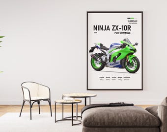 ポスター Kawasaki Ninja ZX-6R 2016 Poster | Sportbike Wall Art | Perfect