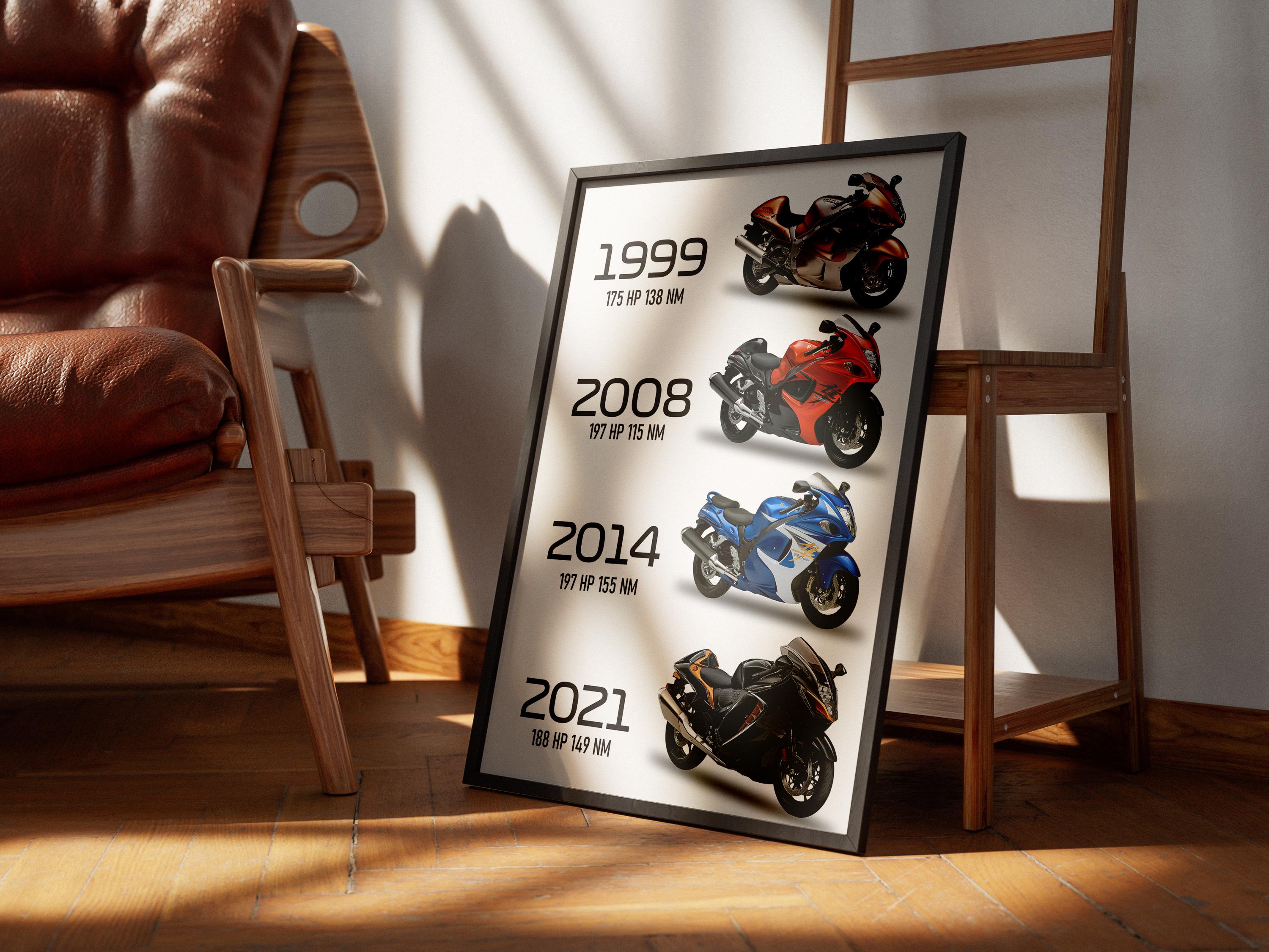 Sticker for Sale avec l'œuvre « Moto Suzuki Hayabusa » de l'artiste