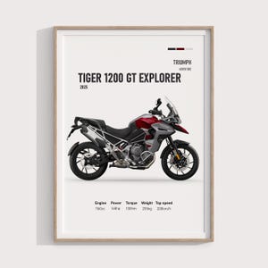 Triumph Tiger 1200 Poster | Digital Print Gift for Adventure Riders & Collectors | Touring Motorcycle Wall Art and Garage Decor